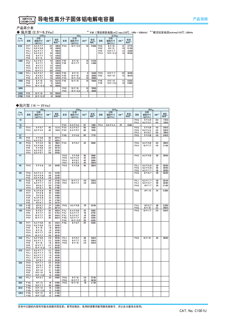 黑金剛電容詳細(xì)介紹 黑金剛電容詳細(xì)介紹