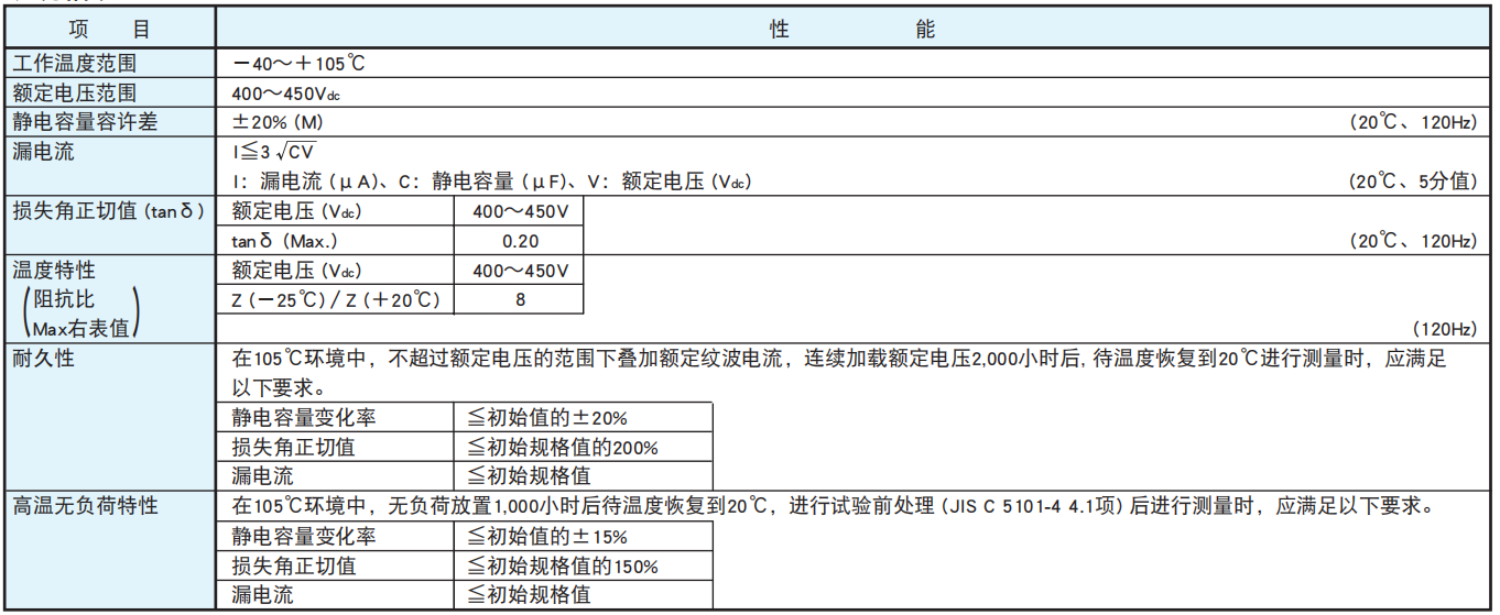 黑金鋼電容基板自立型鋁電解電容器 KHE系列介紹 黑金鋼電容基板自立型鋁電解電容器 KHE系列介紹